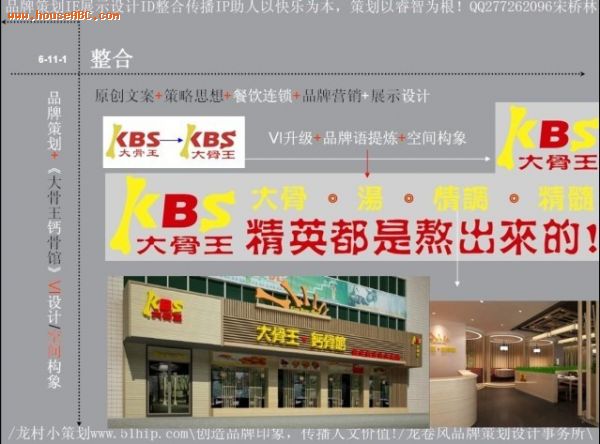 绮捐嫳閮芥槸鐔嚭鏉ョ殑銆嬫堡鍘ㄩ姘旈紣 銆婂ぇ楠ㄧ帇閽欓棣嗙珛浣撳搧鐗屽舰璞ISI璁捐绛栫暐